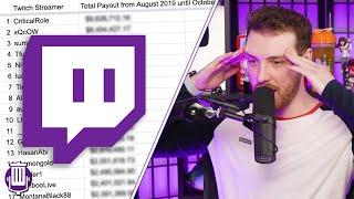 This MASSIVE Twitch Leak wasnt Actually That Surprising