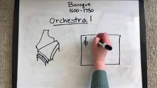 A Brief Overview of Baroque Era Music