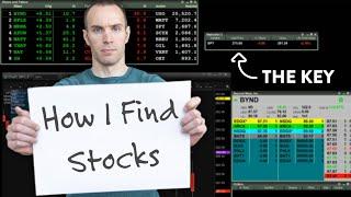 How I Find Stocks to Trade Day Trader Strategy