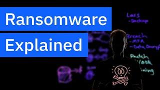 What is Ransomware?