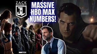 HBO Max DOMINATES Streaming Due To Zack Snyders Justice League  Restore The Snyderverse