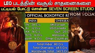 Leo - Official Boxoffice Collection & Boxoffice Records  Thalapathy Vijay