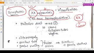 CONGENITAL ADRENAL HYPERPLASIA - CONCEPT