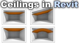 Ceilings in Revit Tutorial Sloped Ceiling Arc Ceiling Floor Integrated Ceiling...