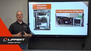 Absorption Refrigerator vs Compressor Model V1