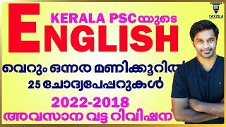 KERALA PSC 25 ENGLISH PREVIOUS QUESTION PAPERS 2022-2023English previous questions kerala psc