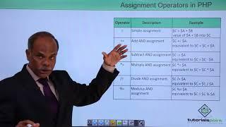 PHP - Assignment Operators