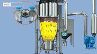High quality hot sales fluid-bed granulator for pharmaceutical industry