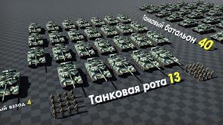 Что Такое Танковый Полк Танковый Батальон Танковая дивизия?