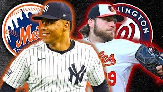 The Most Interesting MLB Teams this Offseason