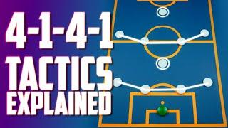 4-1-4-1 Tactics Explained  4-1-4-1 Strengths & Weaknesses  Formation Principles