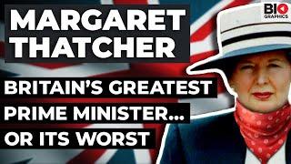 Margaret Thatcher Britain’s Greatest Prime Minister… or its Worst?