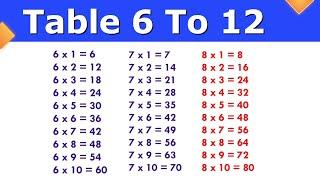 6 se lekar 12 Tak pahada  Table Of 6 To 12  6 to 12 Table