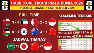 Hasil Kualifikasi Piala Dunia 2026 Indonesia vs Bahrain - Klasemen Kualifikasi Piala Dunia Terbaru