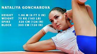 Beautiful Girl - Nataliya Goncharova  Highlights  World cup 2019 