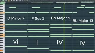 Make unique chords in FL Studio