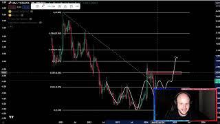 UMA Coin Crypto BULL RUN or CRASH TRB Price Prediction and Technical Analysis Today 2024