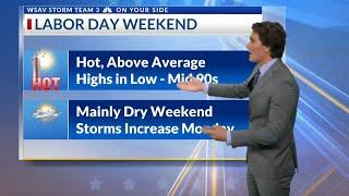 Labor Day Weekend Forecast - Hot & Humid with Storms Next Week