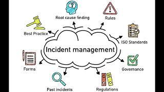 What is incident management? Why we need Incident Management ? #incident #incidentresponse #software