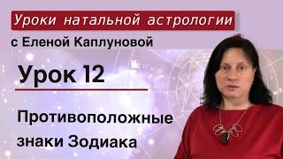 Урок 12. Противоположные знаки зодиака