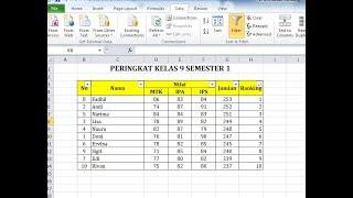 Cara Mudah Mengurutkan Ranking di Excel