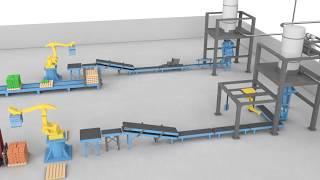 Open Mouth Bag Packaging Line - Process Flow Animation