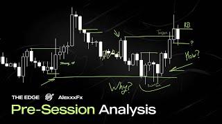 Pre-Session Analysis 18.06.24. Торговый план и фундаментальный анализ новостей. Key Levels.