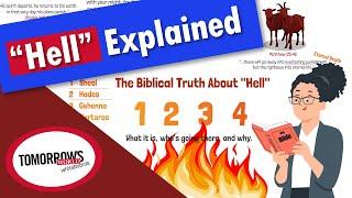 The Truth About Hell—What It Is and Who Is Going There