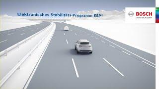 DE  Elektronisches Stabilitäts-Programm ESP®