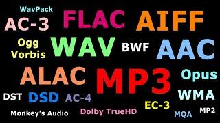 Explaining Audio File Formats