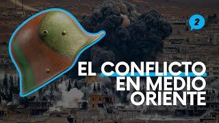 HISTORIA del CONFLICTO en ORIENTE MEDIO  Ac2ality