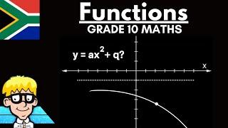 Exponential Function Grade 10 Determine Equation