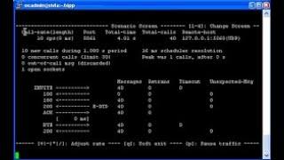 SIPp the SIP VOIP RTP traffic Testing tool installation and Programming Tutorial Chapter 1