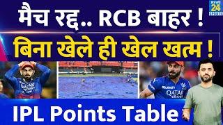 IPL Points Table 2024  Playoff Race से RCB ऐसे बाहर  CSK  SRH  GT  Rain  Weather  Virat