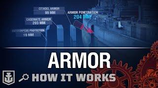 How it Works Armor  World of Warships