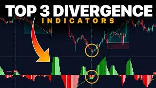 BEST 3 Divergence Indicators on TradingView Hidden Tools