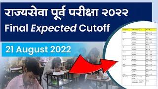 state service preliminary exam 2022 expected cut off mpsc state service exam 2022 cut off Rajyaseva