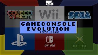 GAME CONSOLE STARTUP EVOLUTION NINTENDO PLAYSTATION XBOX