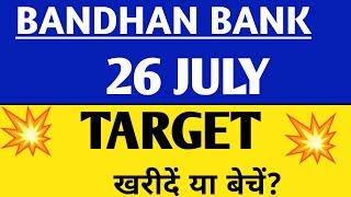 Bandhan bank share  Bandhan bank share latest news  Bandhan bank share news