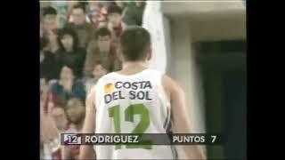 Nacho Rodriguez 1996 ACB TDK Manresa - Unicaja Malaga