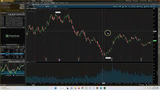 Moving ThinkOrSwim Setups  Live to Paper Paper to Live a tutorial on workspace transfer