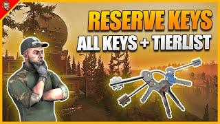 Complete Reserve Key Guide + Tierlist - Escape From Tarkov Map Guide