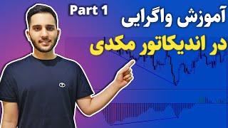 آموزش واگرایی در اندیکاتور مکدی  آموزش فارکس  تحلیل تکنیکال  اندیکاتور MACD #mrtrader