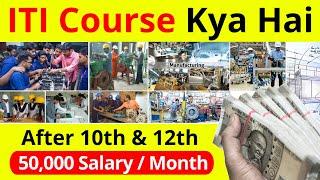 ITI Kya Hai Kaise Kare  What Is Iti Course After 10th & 12th