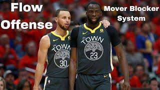 Flow Offense Explained  Warriors 5 Out MoverBlocker System  Teaching Motion Offense