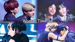 Four Years with Woosan  their Evolution