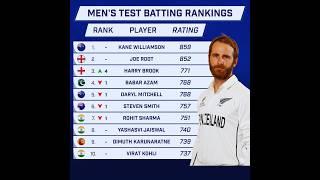 Latest ICC Mens Test Batting Ranking #cricket #shorts #ytshorts #icc  #kanewilliamson #viratkohli 