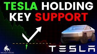 Tesla Stock Price Analysis  Top Levels To Watch for Tuesday September 17th 2024