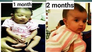 0 से 6 माह के शिशु को मोटा कैसा करे How to increase weight of new born baby