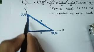 Three thin rods of same mass arranged as shownNEETMCQMalayalam